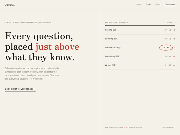 Hero take reading Every question, placed just above what they know, beside a subject score table.
