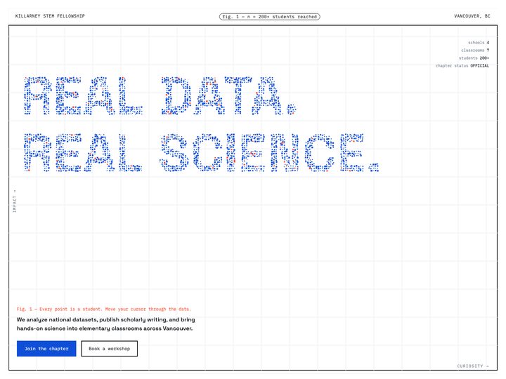Hero take reading Real data. Real science., the headline built from scattered dots.