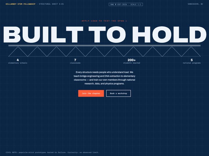 Hero take reading Built to hold, in heavy condensed caps on deep navy with a truss diagram.